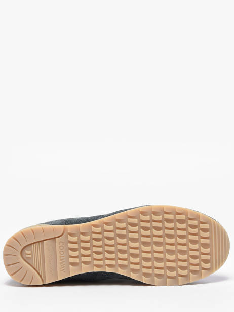 Sneakers In Leather Coolway Blue men 8643807 other view 5